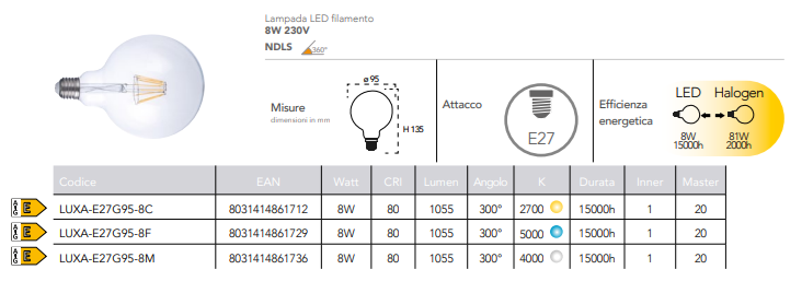 Lampadina LED filamento attacco E27 globo G95 8W 1055 lumen resa 81W 230V Lampadina LED filamento attacco E27 globo G95 8W 1055 lumen resa 81W 230V